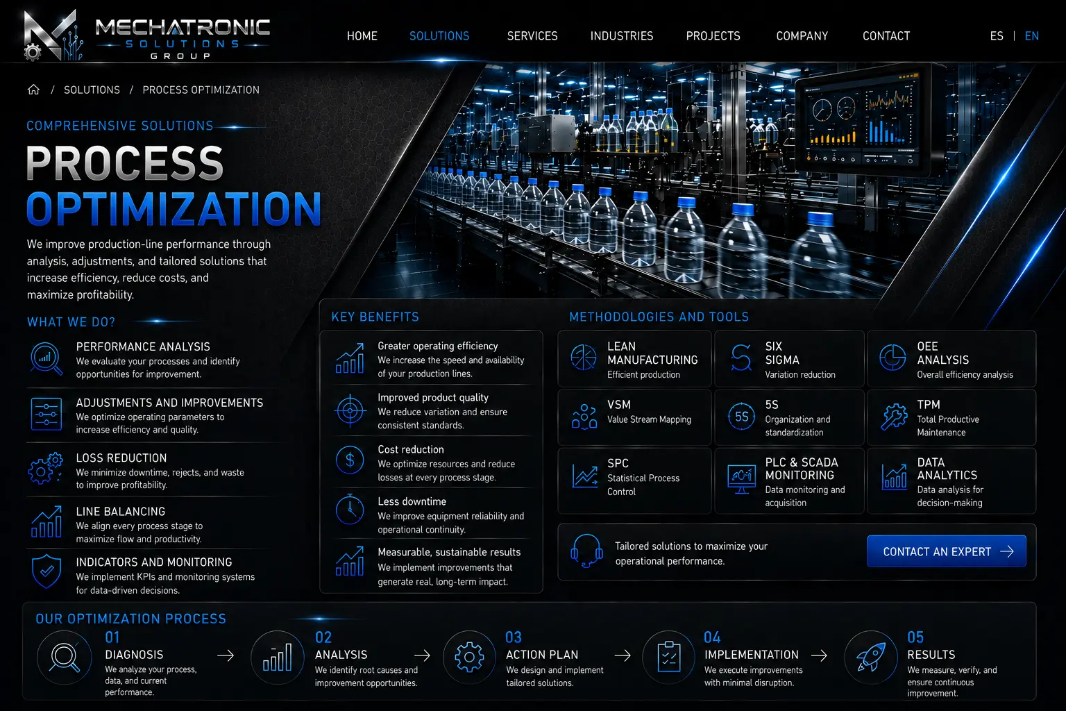 Diseño aprobado de la página Optimización de Procesos de Mechatronic Solutions Group