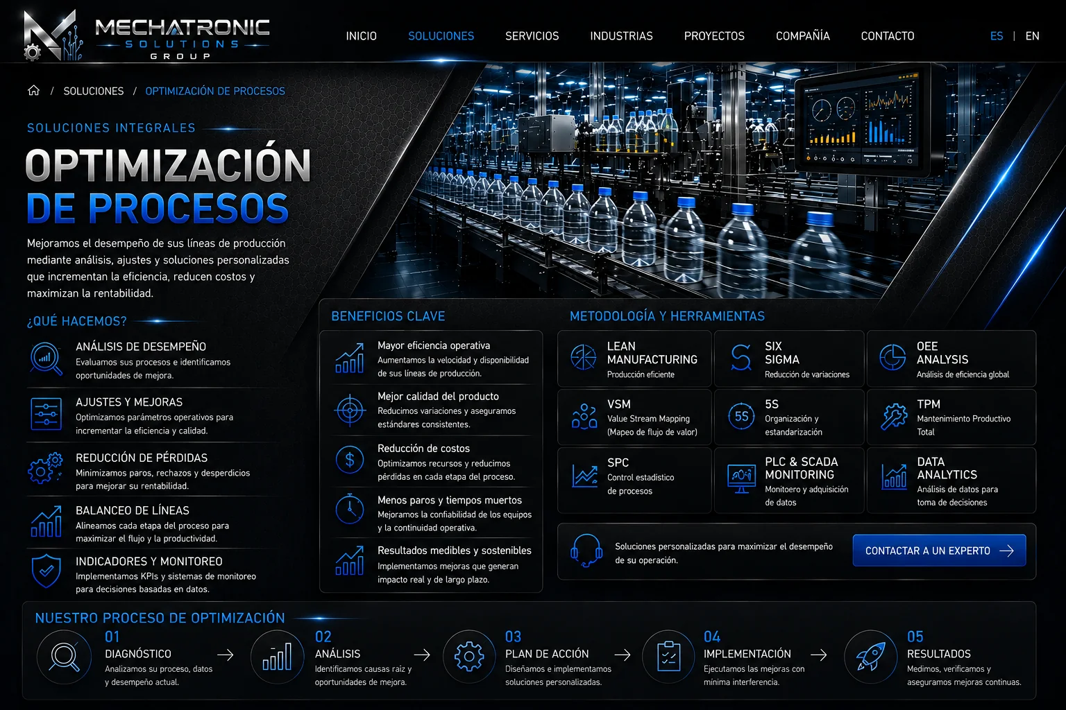 Diseño aprobado de la página Optimización de Procesos de Mechatronic Solutions Group